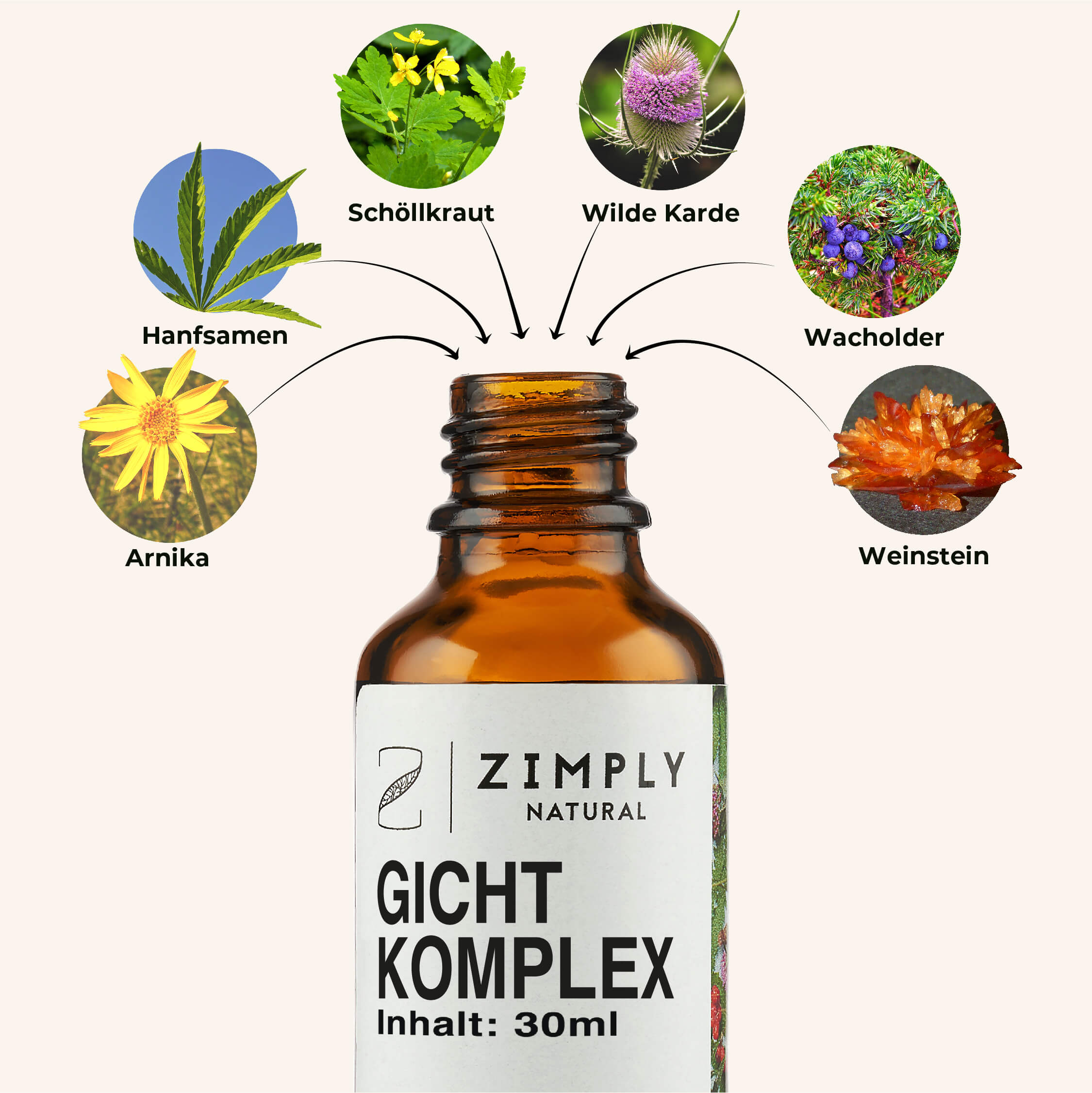 Zimply Natural Gout Complex Mixture